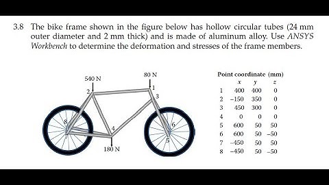 ANSYS Mechanical Tutorial -The bike frame-Bending Stress and deformation