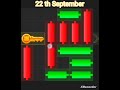 Hamster kombet mini game 22 September puzzle game || puzzle game solved || #hamstercombat #puzzle