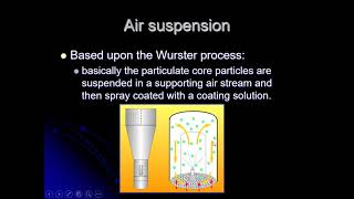 APT microencapsulation part 2 23 05 2021
