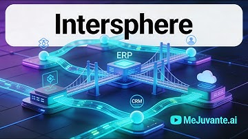 Intersphere by MeJuvante.ai  Seamless Enterprise Integration & Cross-System Automation
