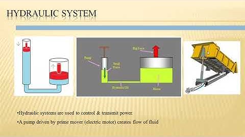LE 35 JNTUK R16 IIIIV B TECH,II SEMESTER ROBOTICS UNIT 6  working of Hydraulic & Pneumatic Actuators