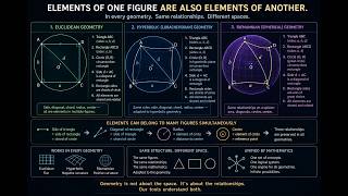 Entire Math Geometry Solver features demo