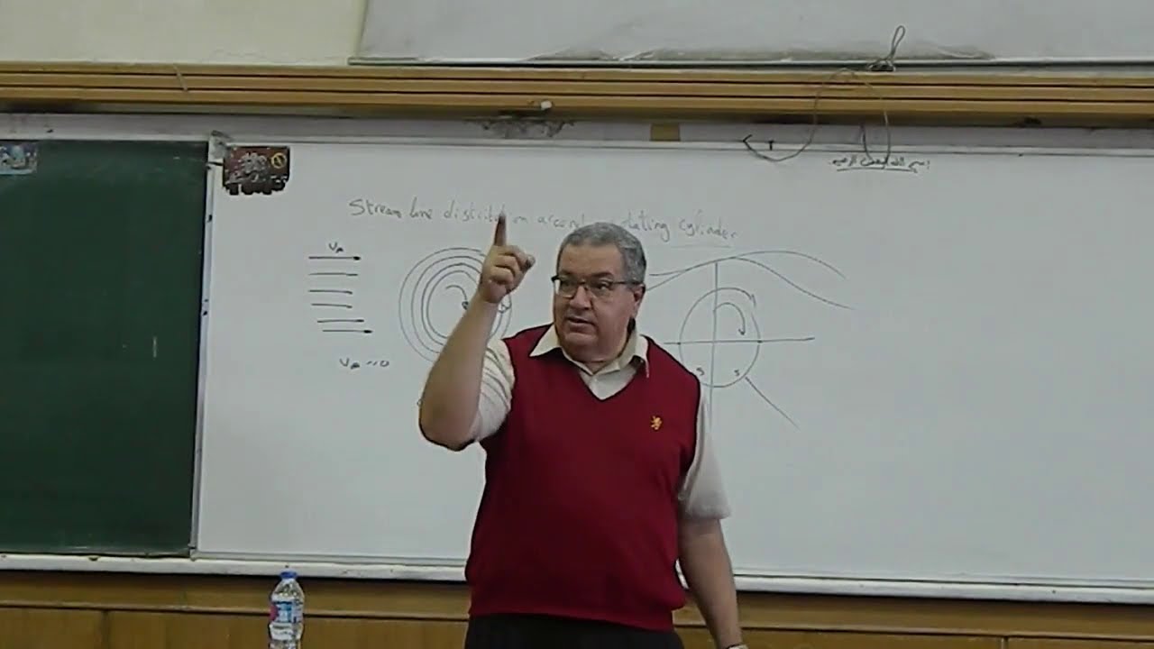 Turbo Lec 5 - YouTube