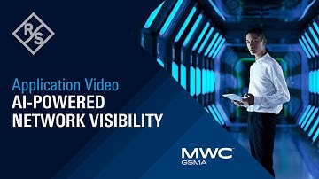 AI-powered network visibility