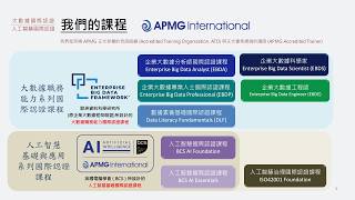 如何選課 20260810