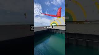 Ci Ludzie Mają Szczęście Że Nadal Żyją