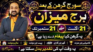 Total Solar Eclipse | Positive & Negative Effects on Libra | Astrology | Tarot | Dawood Gee Dawood