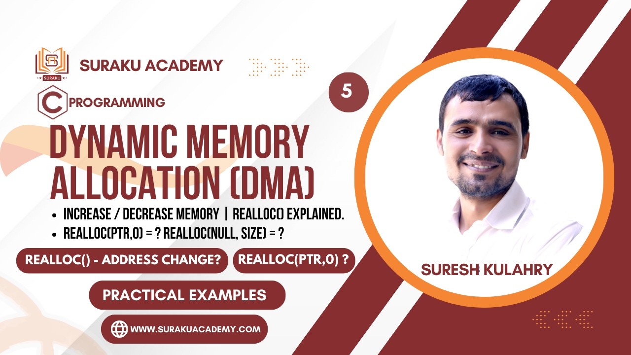Dynamic Memory Allocation in C (Hindi) | Part 5 | Resize Memory | The realloc() Fun | Suraku Academy