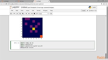 Getting Started with Machine Learning for Developers: K-Means Algorithm| packtpub.com