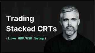 What High Probability CRT Trading Looks Like (Live GBP/USD Read)