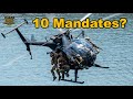 10 Mandates of Special Operations