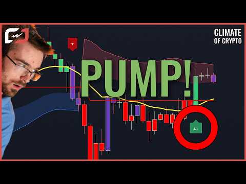 Bitcoin and Micron Rally HARD!