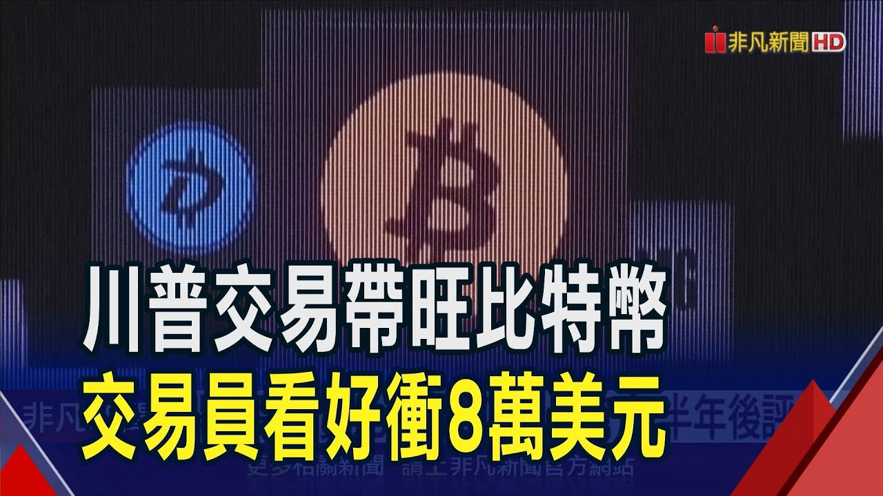 川普題材激勵! 比特幣漲破73000美元直逼史高 市場喊聲