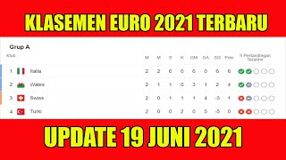 klasemen euro 2021 terbaru