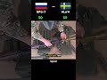RPG-7 vs NLAW — The Anti-Tank Cost Per Shot Evolution