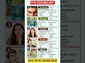 5 Most Repeated Word | SSC PYQ VOCABULARY | #sscenglish #shortsvideo #shortvideo #shortsfeed