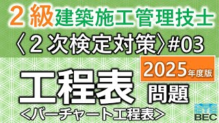 [Class 2 Construction Management Engineer / Secondary Examination Preparation #03 / 2025 Edition]...