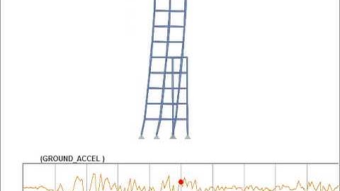 SAP2000V15 gap elements + time history