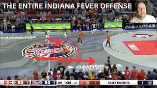 CAITLIN CLARK is the entire INDIANA FEVER offense