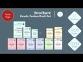 Oracle Fusion Financials Book Set - aka Oracle Financials Cloud Book Set