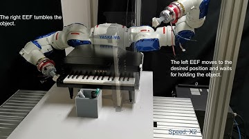 Manipulation Planning for Large Objects through Pivoting, Tumbling, and Regrasping