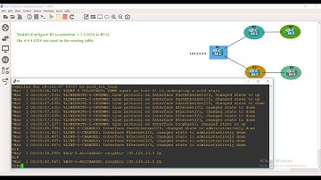 23-BGP Conditional Advertisement