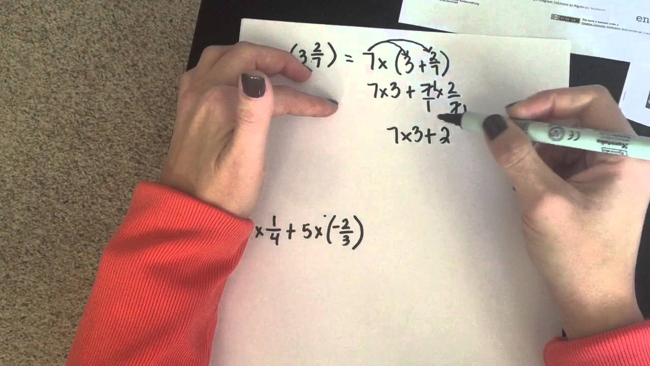 rational-number-properties-examples-of-rational-number