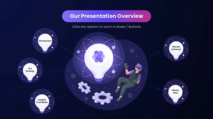 We Tried This PowerPoint Animation Hack 😮‍💨🔥 It Changed the Entire Presentation Vibe — Try It Now🚀