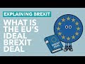 What is the EU's Ideal Brexit Deal? - Brexit Explained