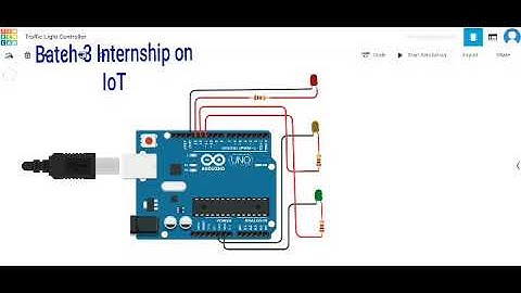 Agimus Technologies Internship Program on Internet of Things (IoT)
