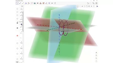 Vectores tangencial, normal y binormal |GeoGebra