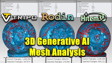 3D Generative AI Meets Mesh Analysis - Tripo 3D, Rodin and Hitem3D