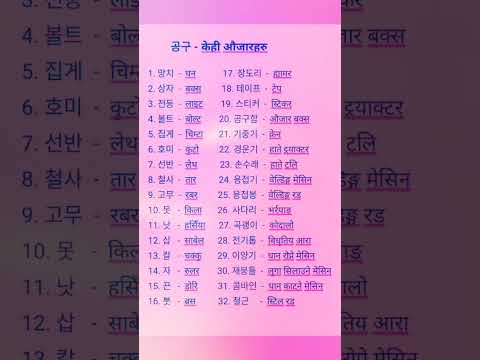 Name of tools