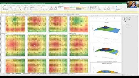 Structure borne noise propagation in slab supported building - theory