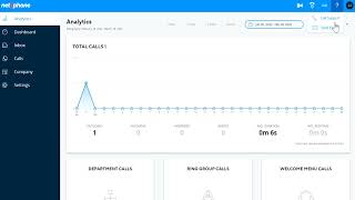 Net2Phone Admin Portal: Portal Help