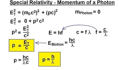 Physics 62  Special Relativity (12 of 43) Momentum of a Photon