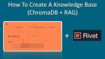 Rivet: How To Create A Knowledge Base (ChromaDB + Retrieval Augemented Generation)- no code tutorial