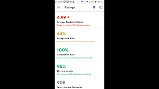 Top Dasher💯 Door Dash🏎🏁to Swadley's BBQ🐖 w/L.G.💲💲🤑