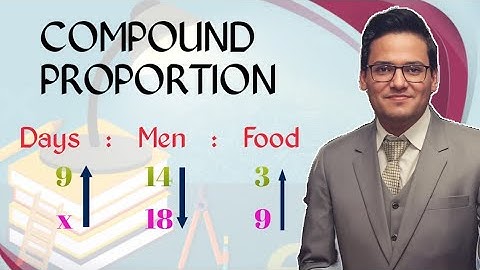 Compound Proportion Explained | Mastering Proportions | "Easy Tricks" in hindi/Urdu