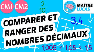 Comparer et ranger des nombres décimaux CM1 - CM2 - Cycle 3 - Maths - Mathématiques