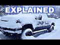 Diesel Owners! How to prepare your truck for the cold