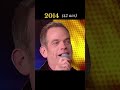 Évolution de Garou (1998-2023)