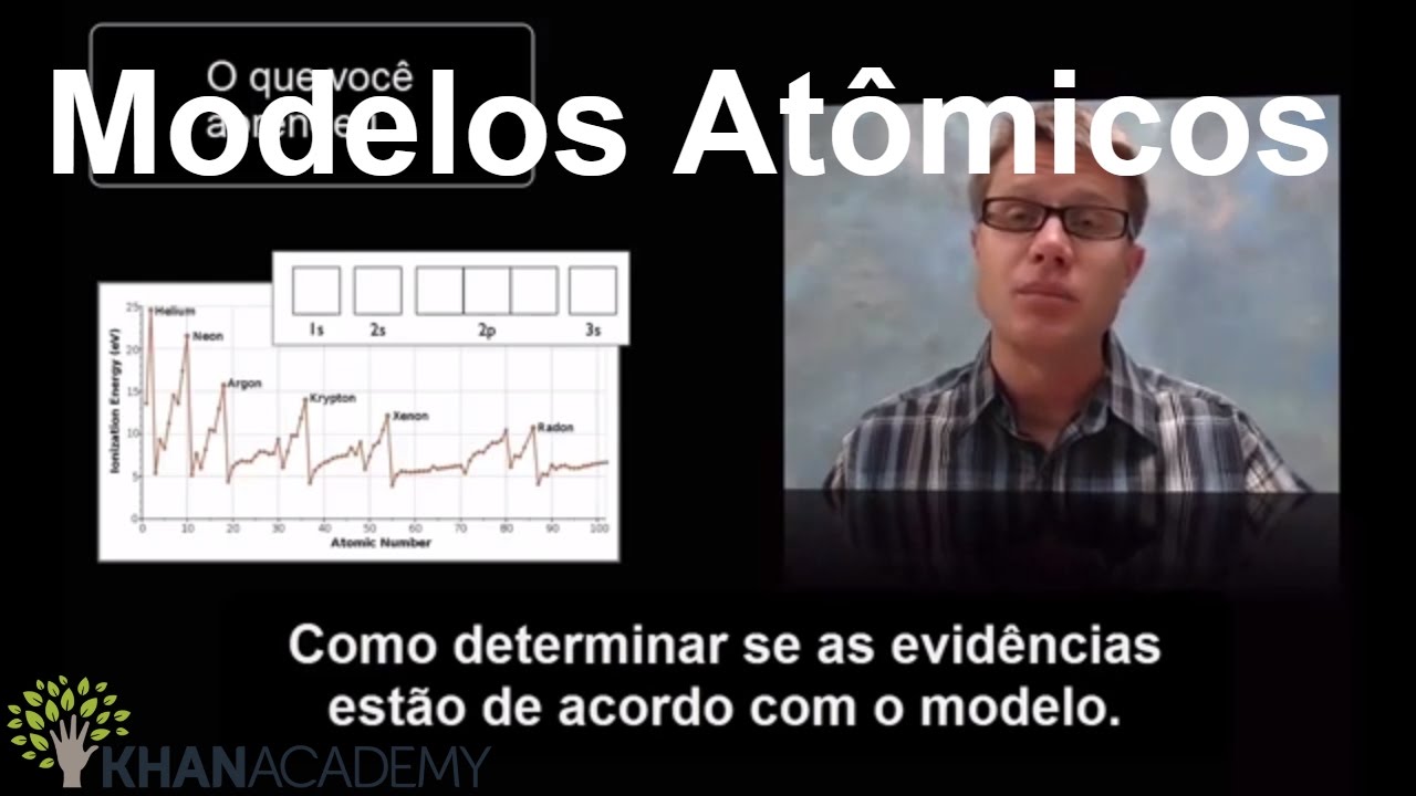 Modelos Atômicos | Estrutura eletrônica de átomos | Química | Khan Academy