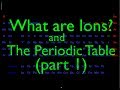 Understanding the Periodic Table and Ions