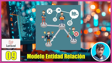 09 Modelo Entidad Relación Empresas y Usuarios con LARAVEL (PHP - MySql) FullStack