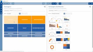 Demo Compliance Management Framework
