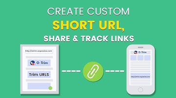 #ONPASSIVE Product O-Trim - A branded short URL strengthens your social media presence