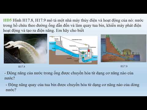 Lý 8 Tuần 24