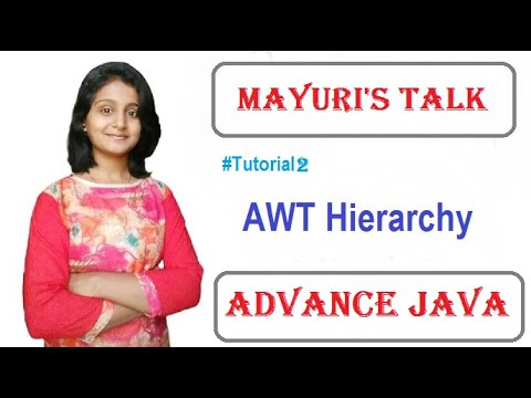 AWT Hierarchy. Abstract Window Toolkit. Mayuri's Talk. Mayuri Mali.