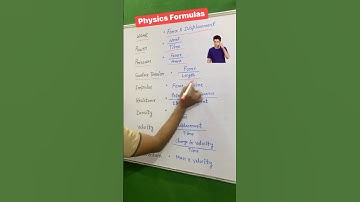 👉 Physics Formulas 🤔 !! Important formulas of Physics !! #physics #formula #youtubeshorts #shorts